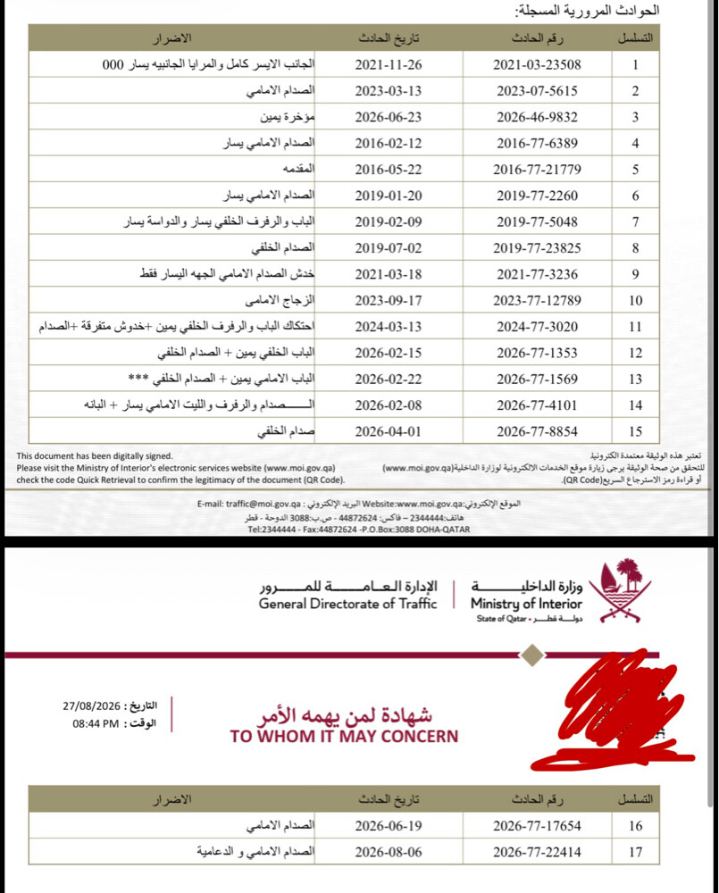 للبيع لاندكروزر 2016 8 سلندر - 9