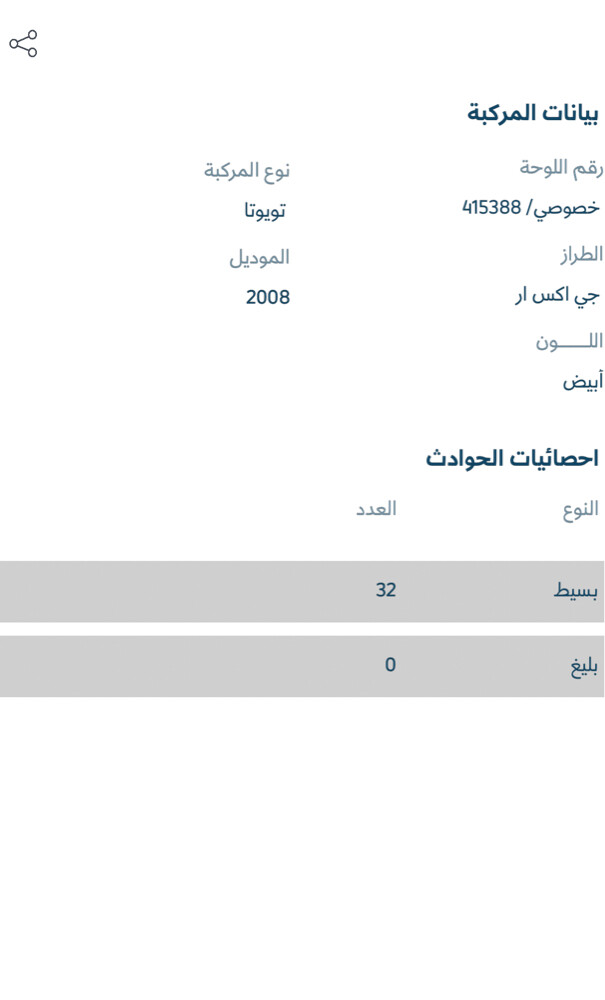 جي اكي ار 6ڤ 2008 - 9