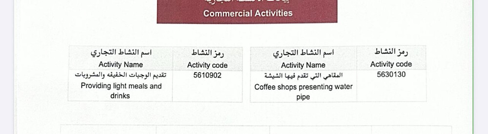 للبيع  - 1