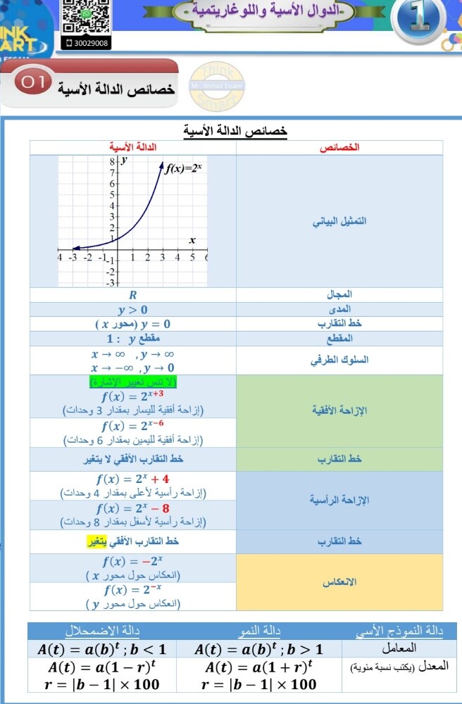 Mathematics Teacher - 1