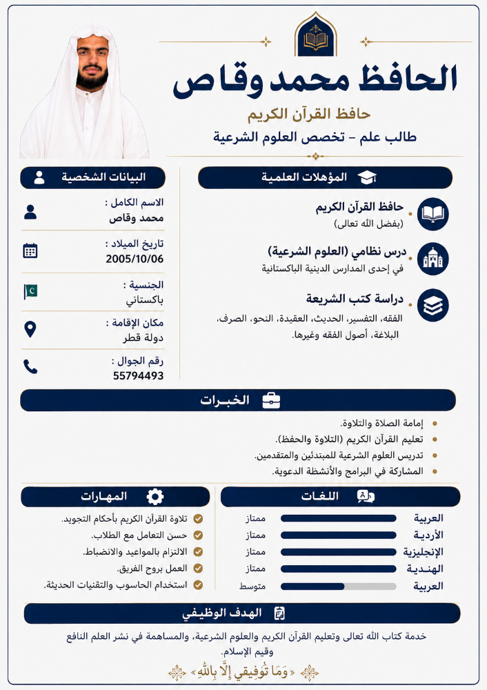 Hafiz Muhammad Waqas - 1