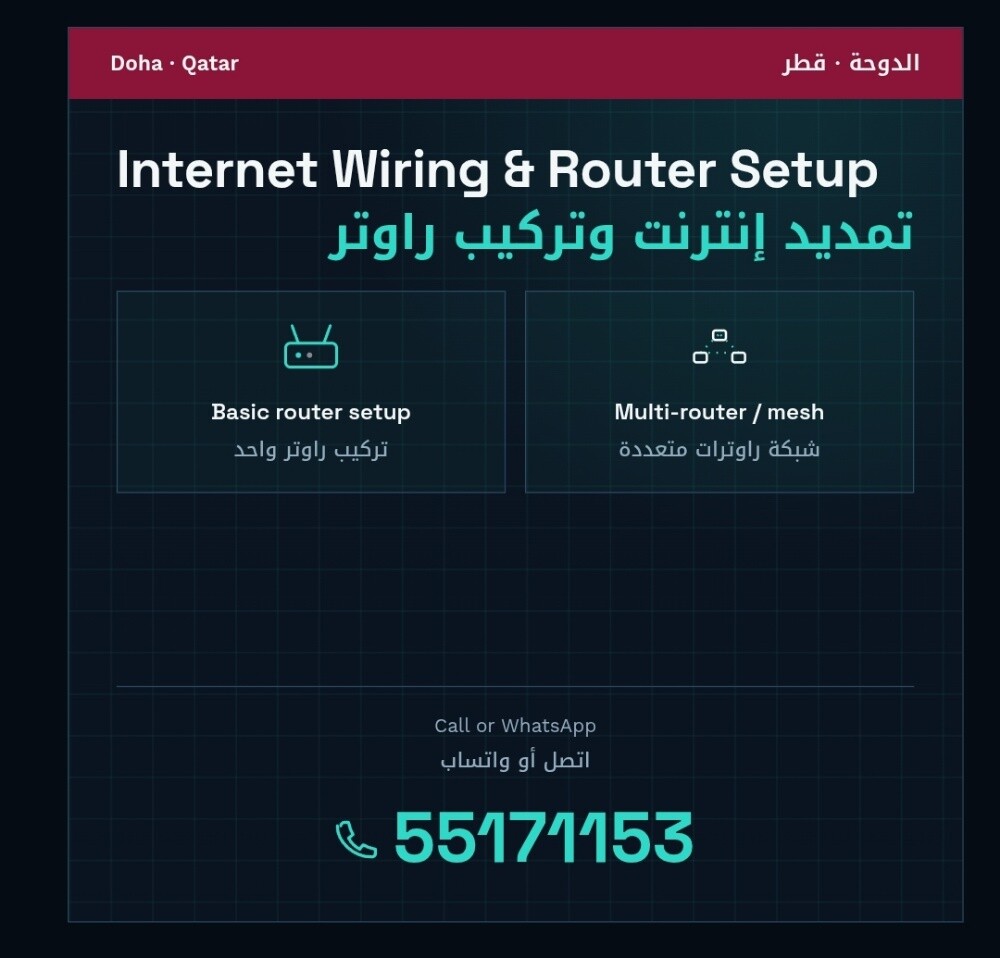 internet cabling and router configu - 1