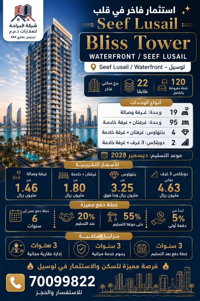 3bhk for sale - 1