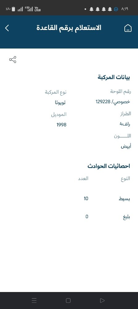 تايوتا راف 4 - 8