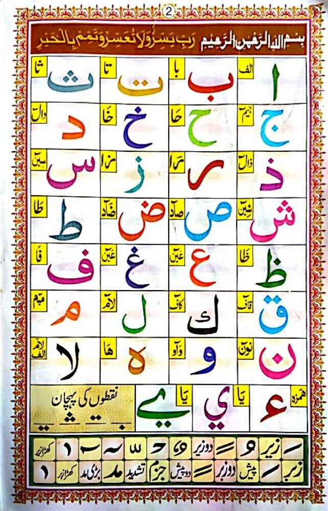 Quran & Islamic Studies Tuition - 1