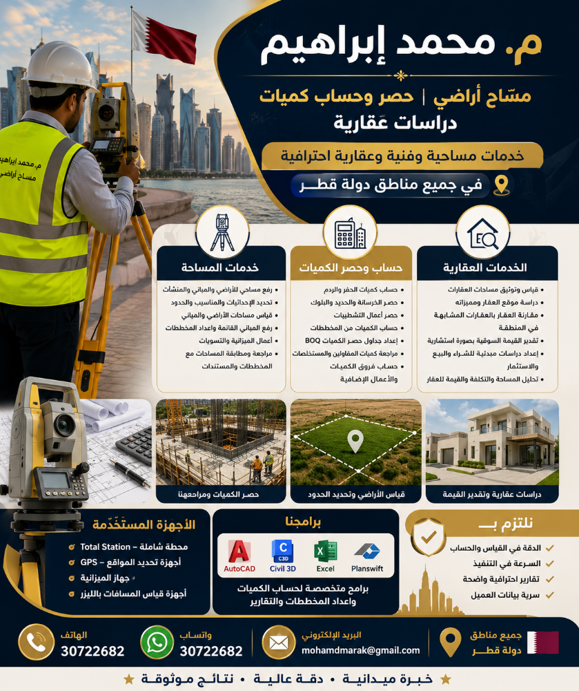 تقيم وحساب الاعمال - 1