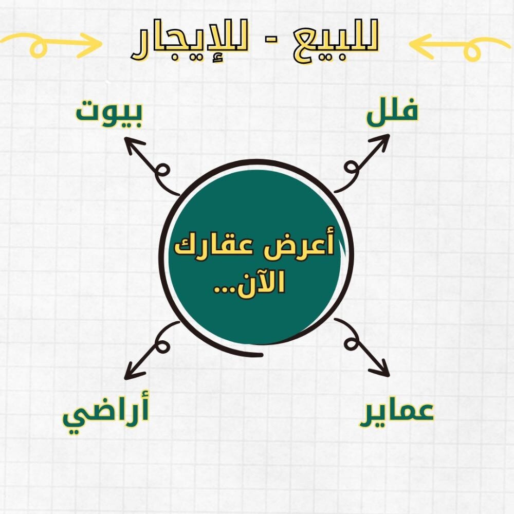 مطلوب بيوت وفلل لشراء من المالك - 1