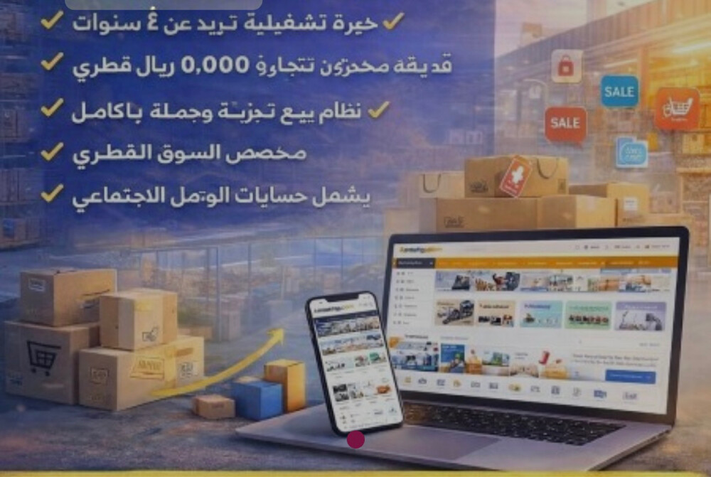 Online Store for Sale  - 1