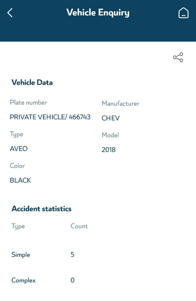 Chevorlet Aveo - 13
