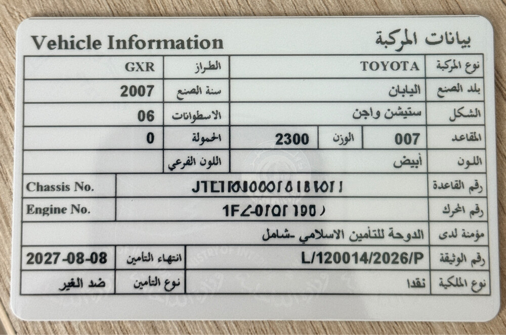 GXR 2007 Manual - 4