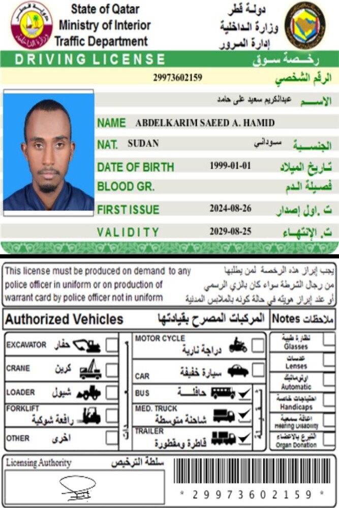 عبدالكريم سعيد على حامد - 1