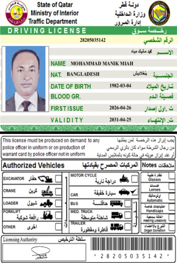 Mohammad manik miah - 1