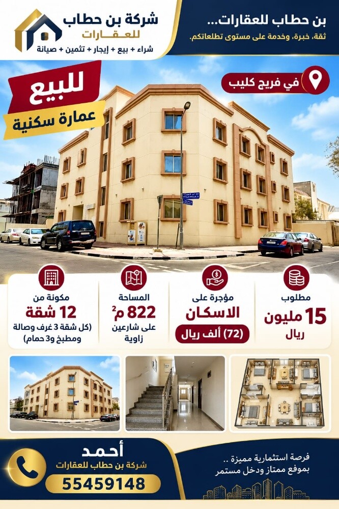 للبيع عمارة مؤجرة اسكان فريج كليب - 1