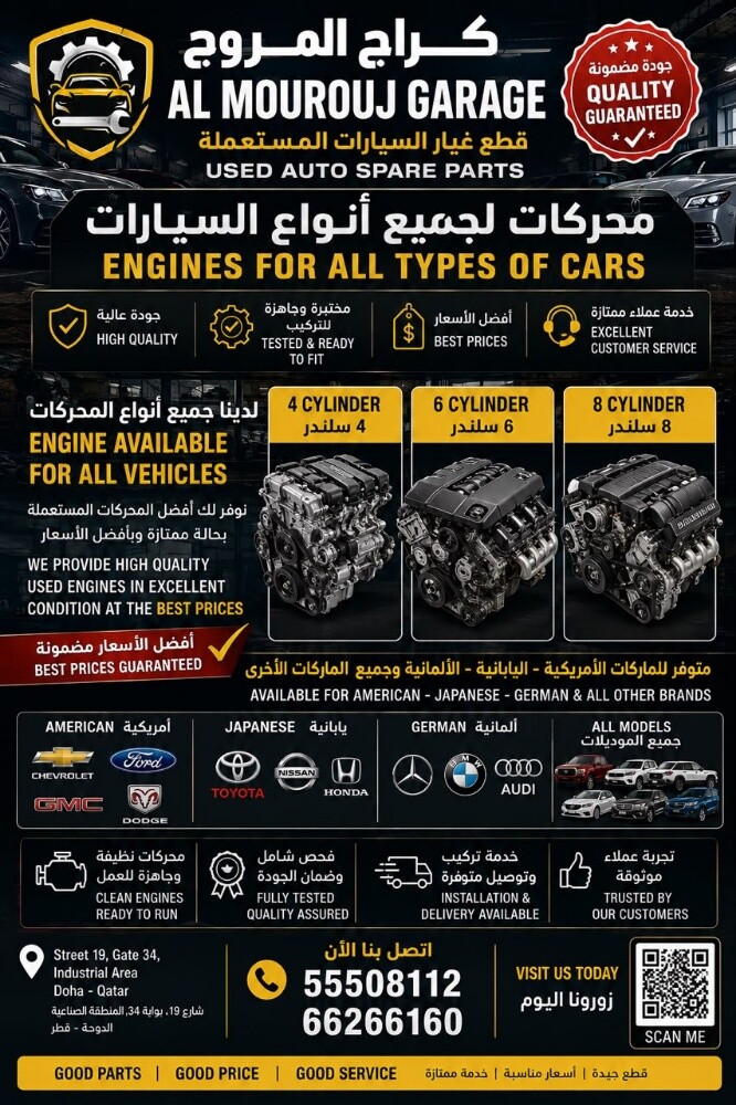machanical work - 1