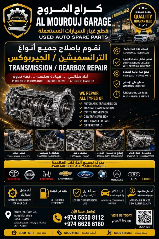 machanical work - 3