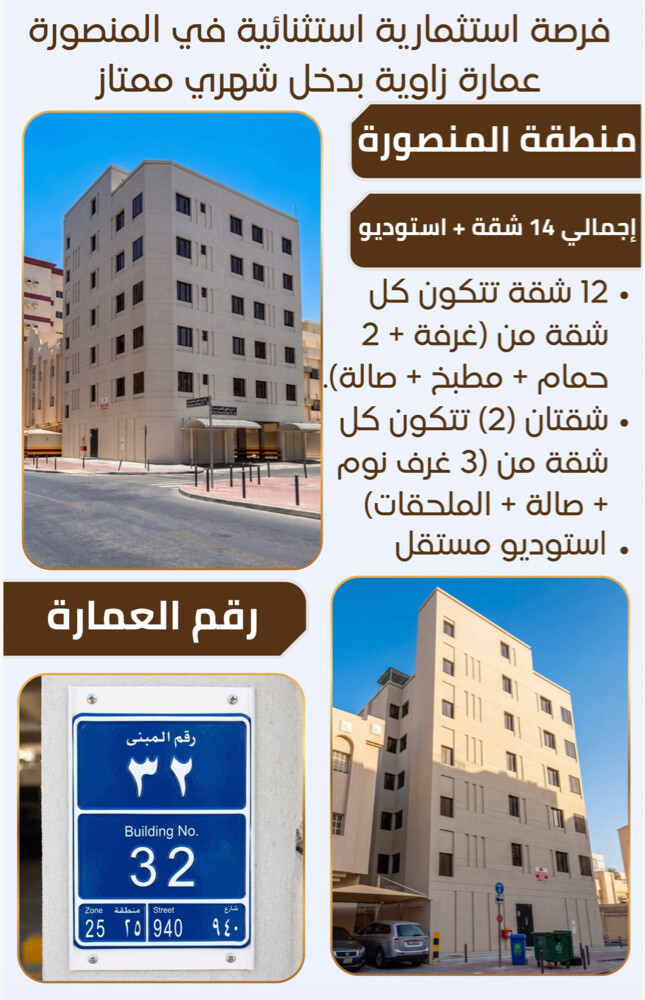 للبيع عماره جديده المنصوره 14 شقه - 1