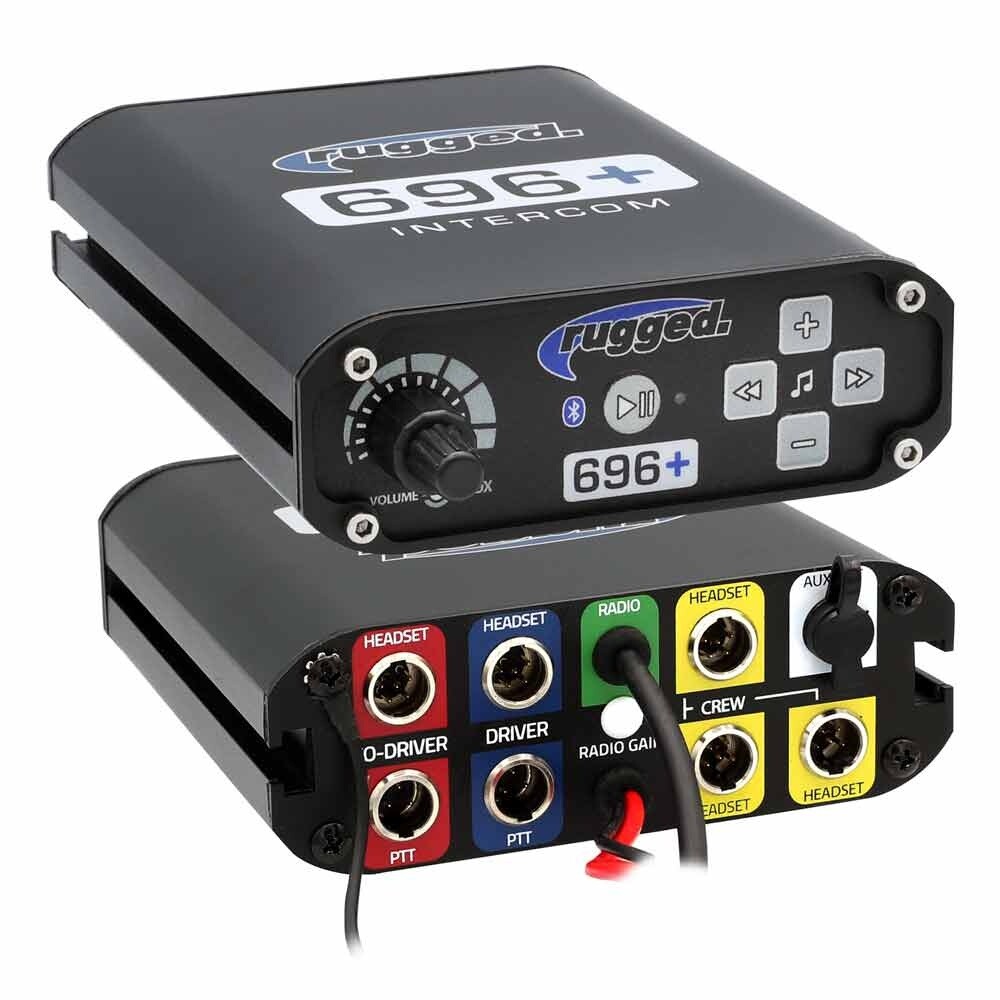 Rugged & PCI INTERCOUM Radio - 5
