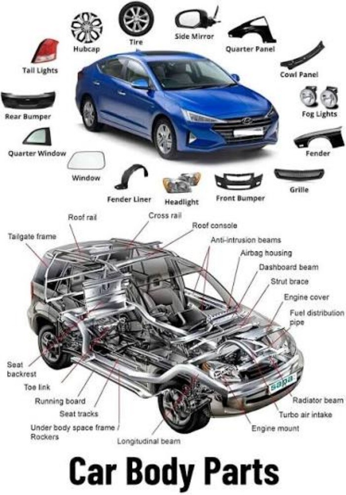 cars body parts - 4
