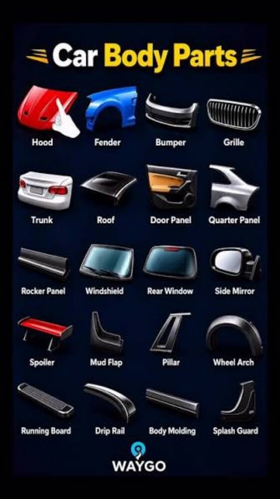 cars body parts - 2