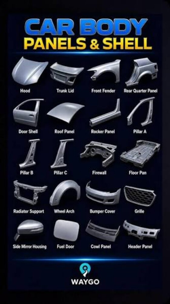 cars body parts - 5