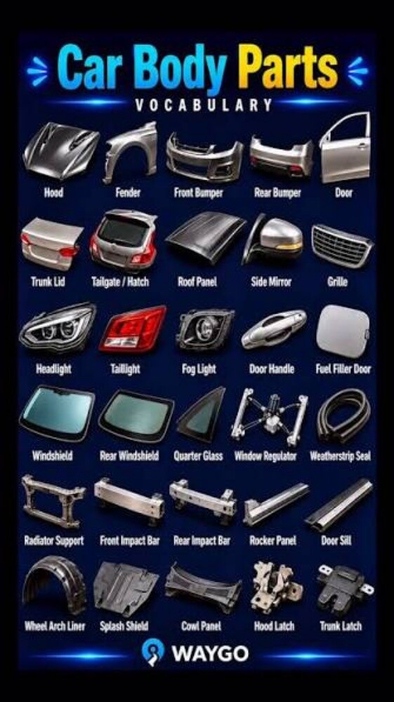 cars body parts - 1
