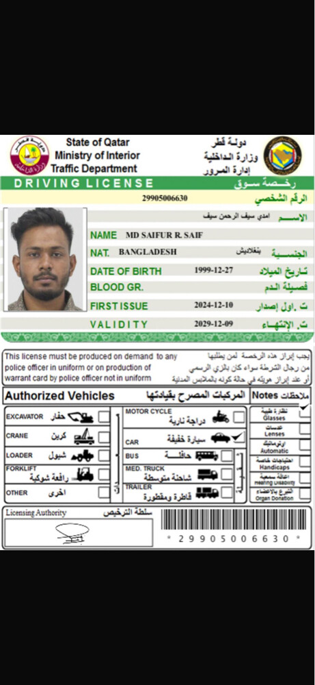 Mohammad Saifur Rahman Saif - 2