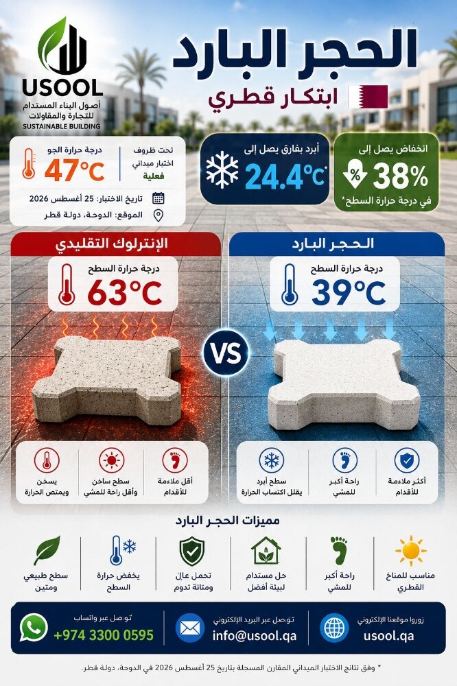 الحجر البارد - 1
