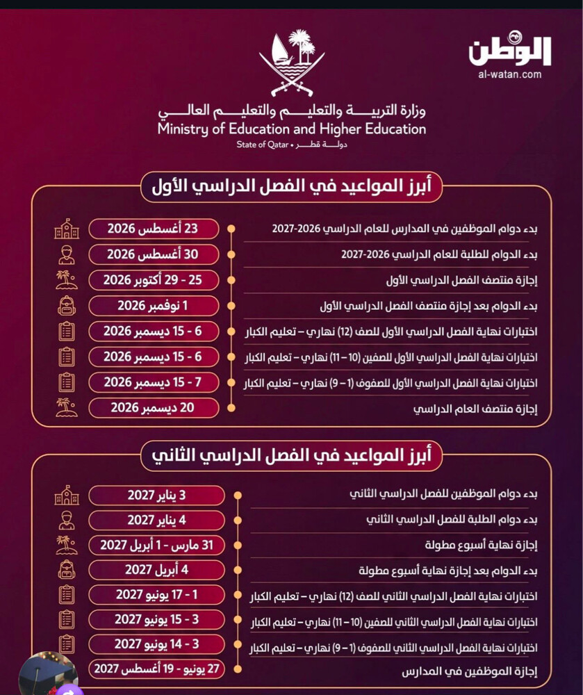 معلمة لغة انجليزية - 1
