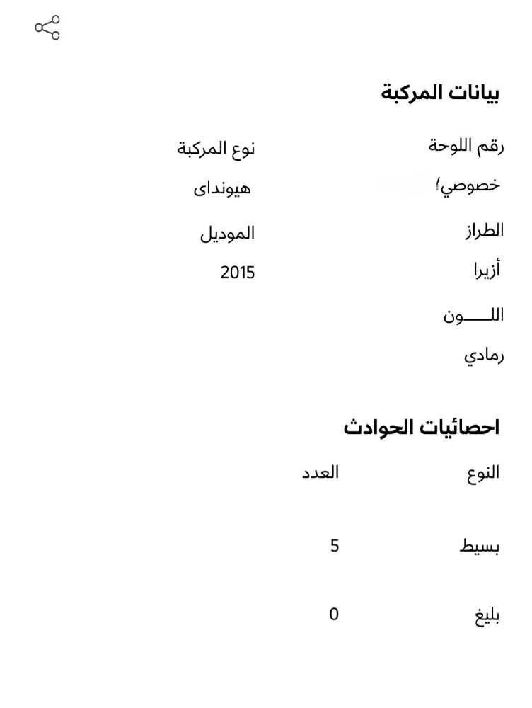 Mohamed - 10