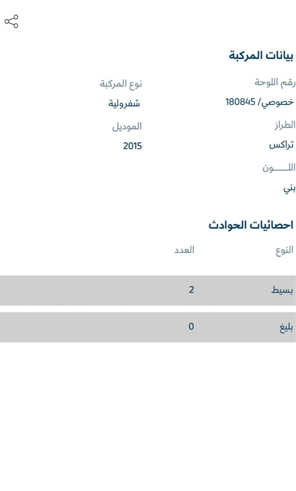 شيفروليه للبيع - 17