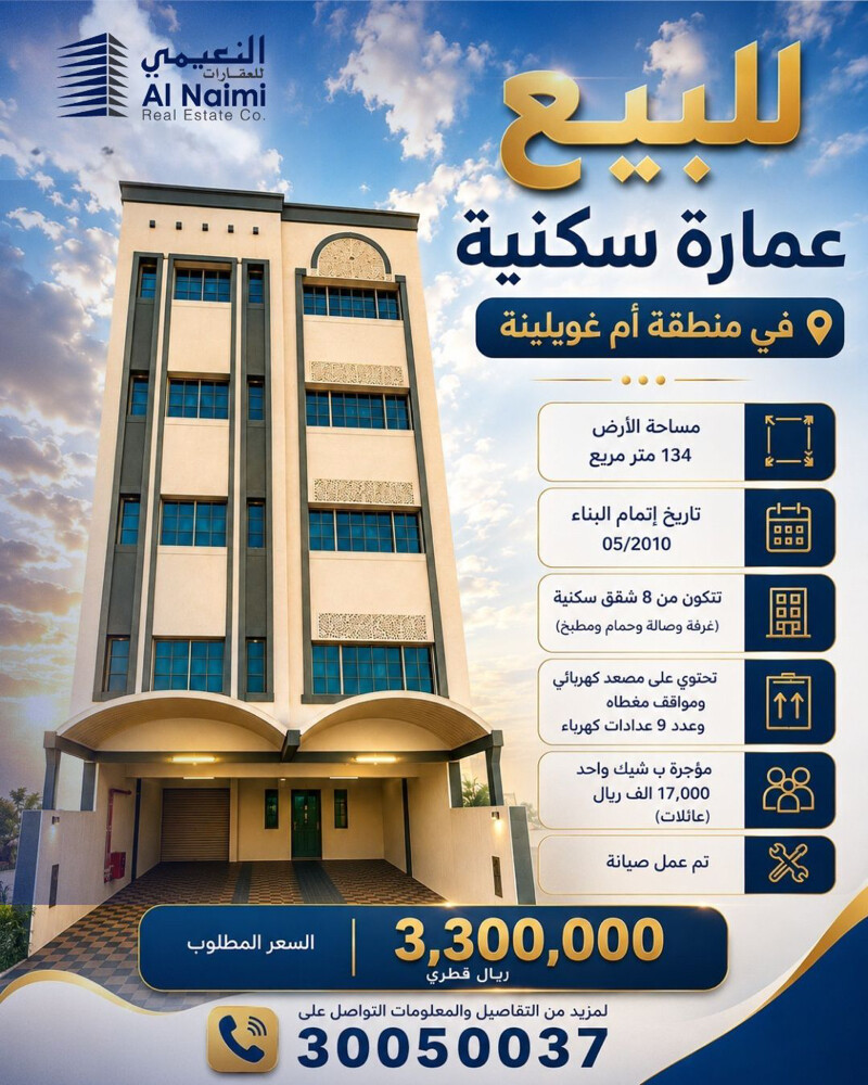 عمارة سكنيه مؤجرة بعائد شهرى قوى - 1