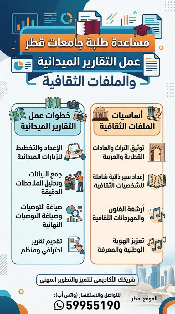 عمل التقارير الميدانية. - 1