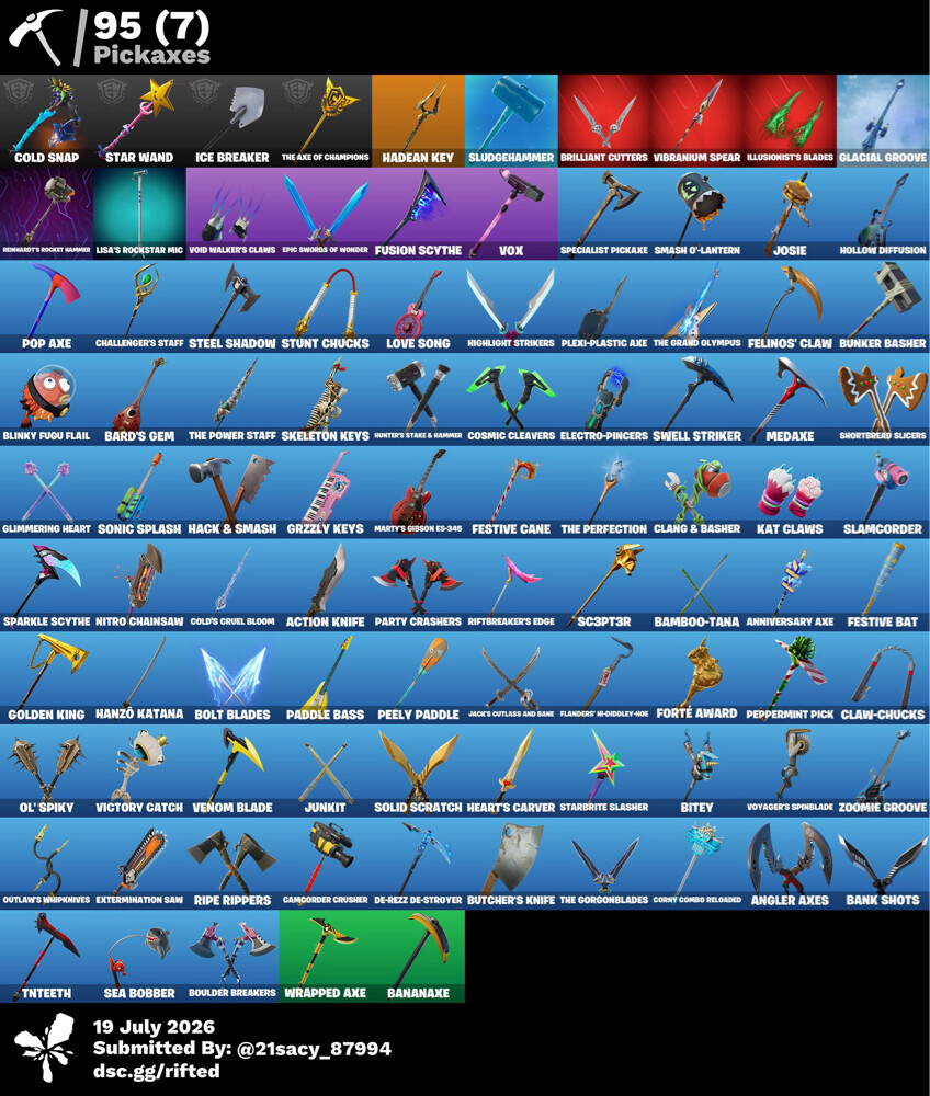 fortnite iknonik account - 5