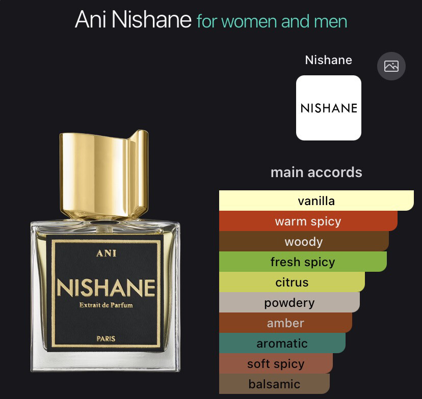 Nishane Ani 50ml  - 1