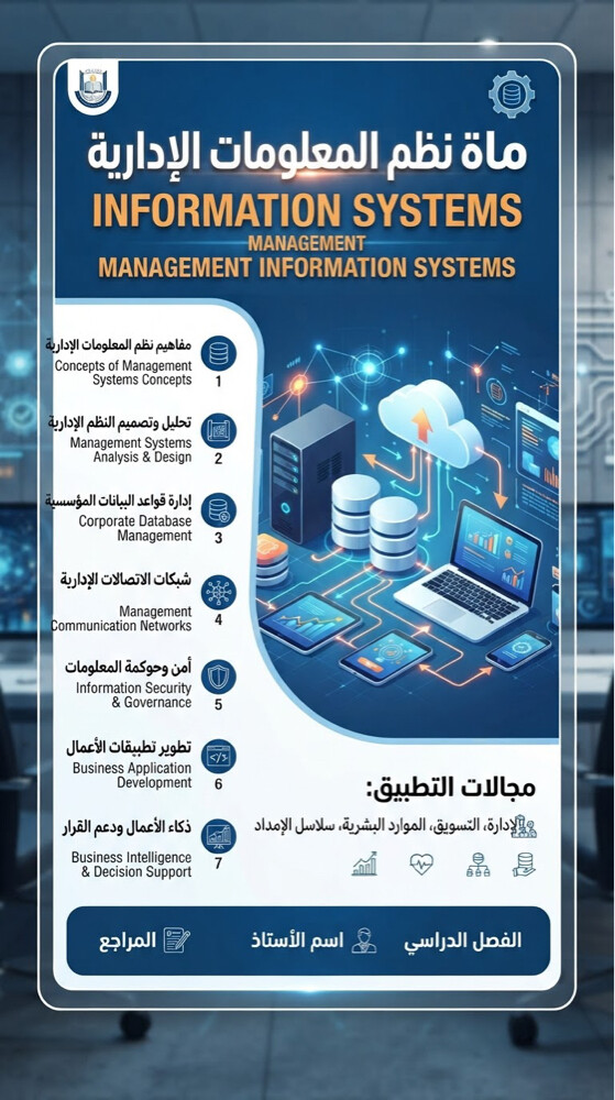 شرح ، أبحاث جامعية. - 1