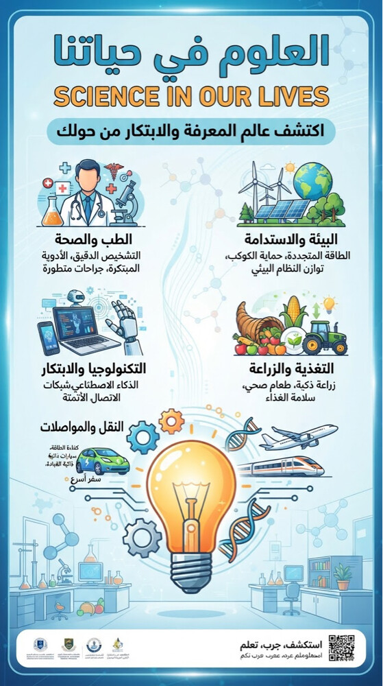 تكليفات جامعية. - 1