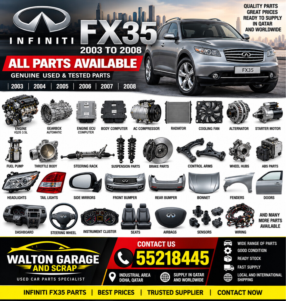 INFINITI FX35 2003 TO 2008 ALL PART - 1