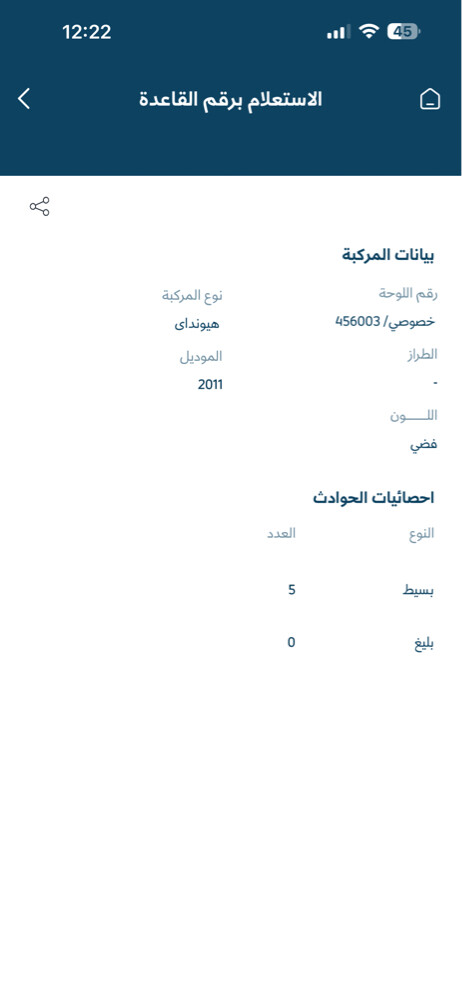 هونداي سوناتا وارد امريكا  - 2