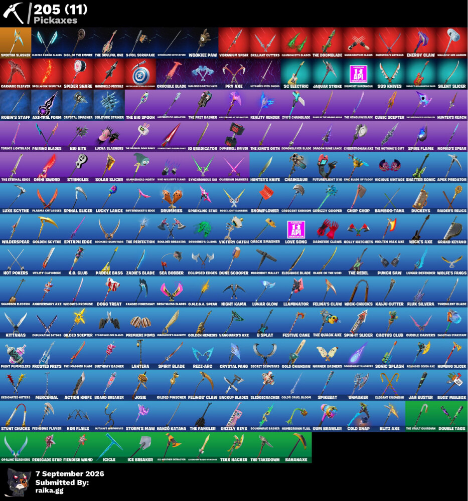 128 skin Fortnite acc epic games - 3