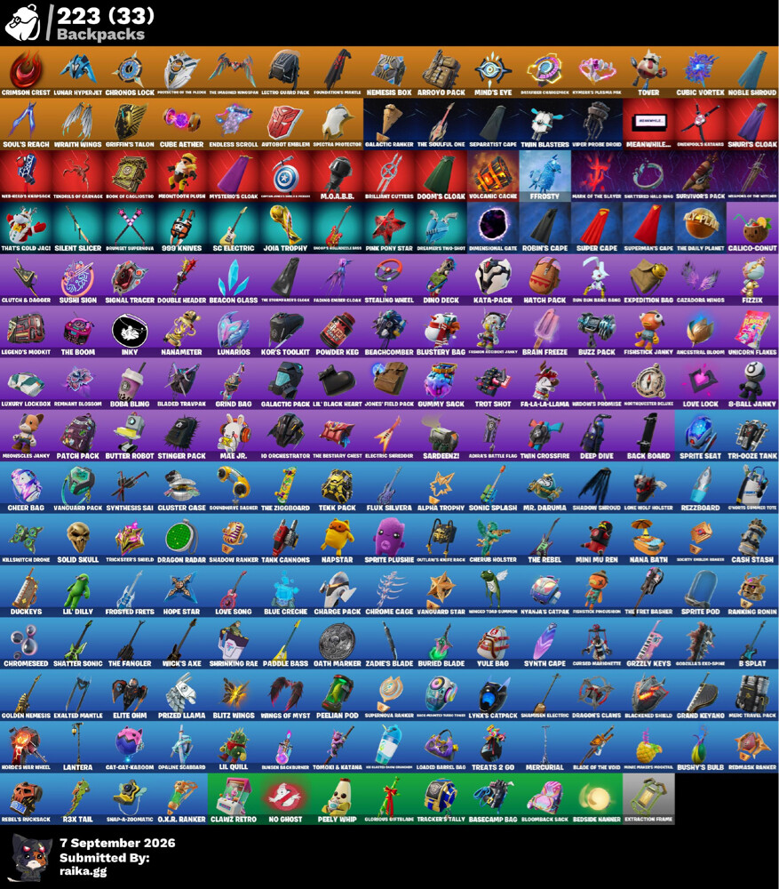 128 skin Fortnite acc epic games - 2