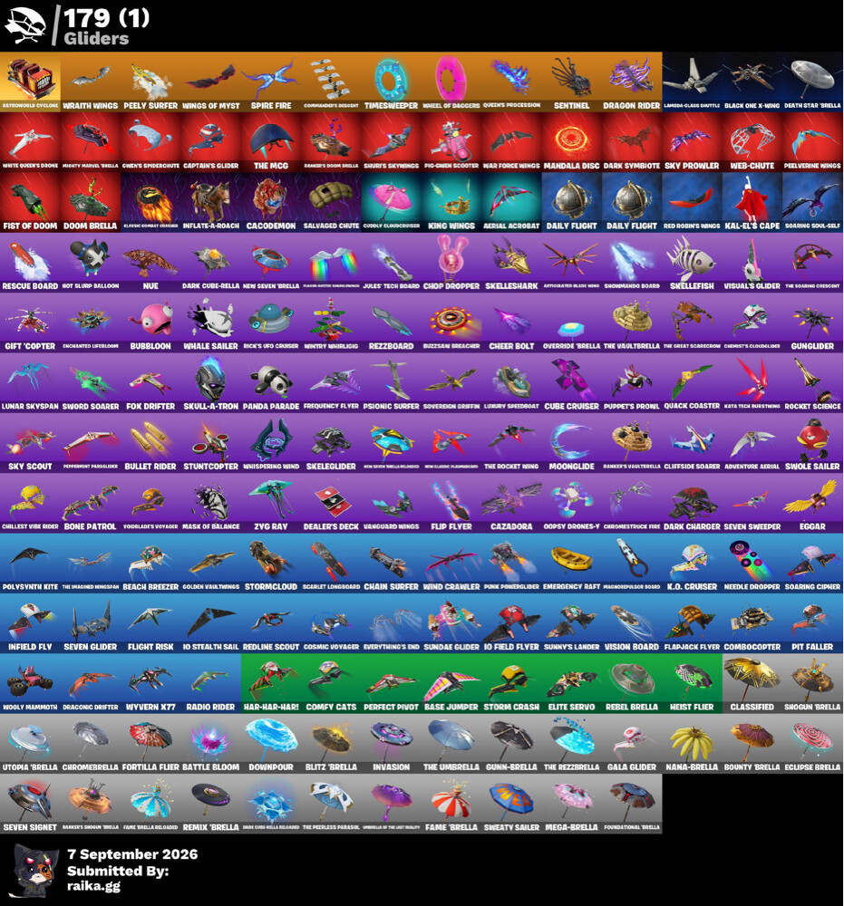 128 skin Fortnite acc epic games - 5