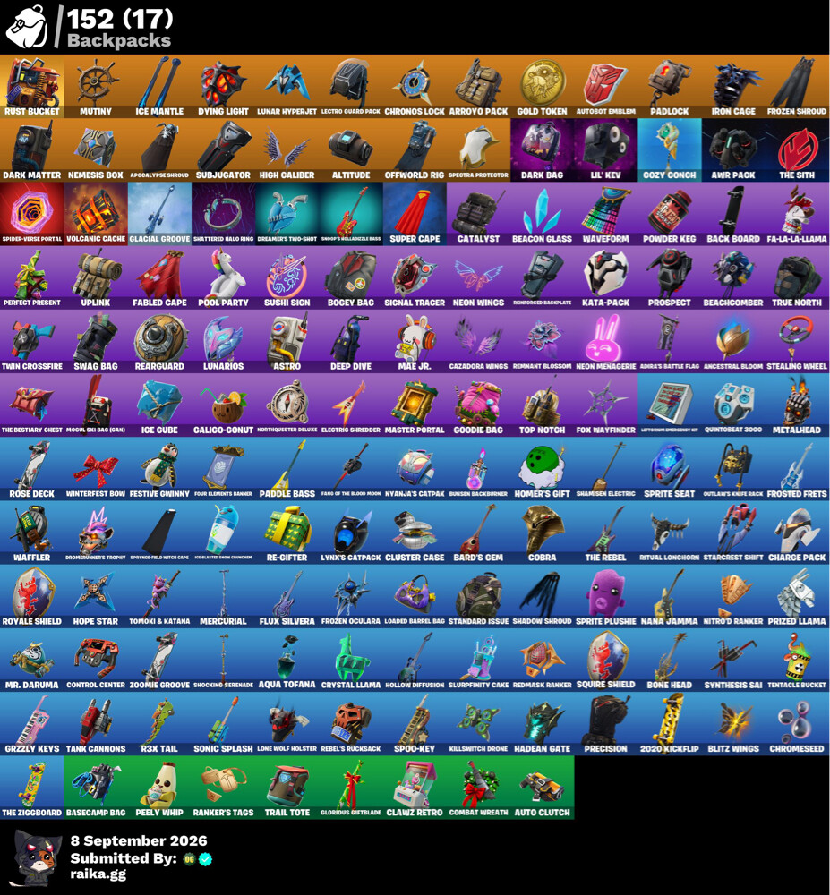 rare Fortnite floss account - 3