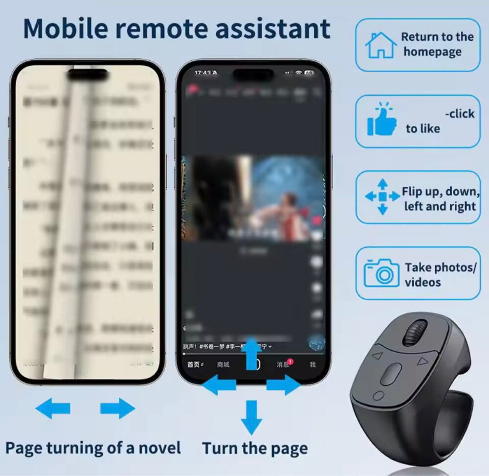 Rings Remote controller s - 15