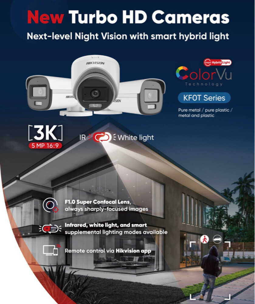 camera / wifi / internet/ Doorbell - 1
