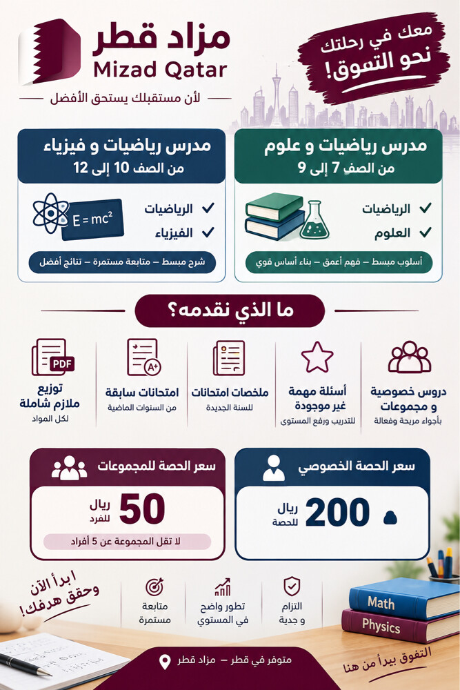 Private & Group Tutoring - 1