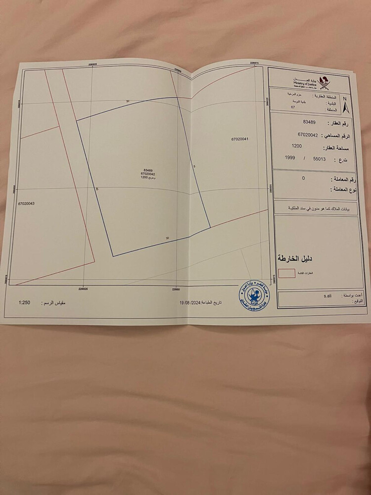 حزم المرخيه 2400 م - 1