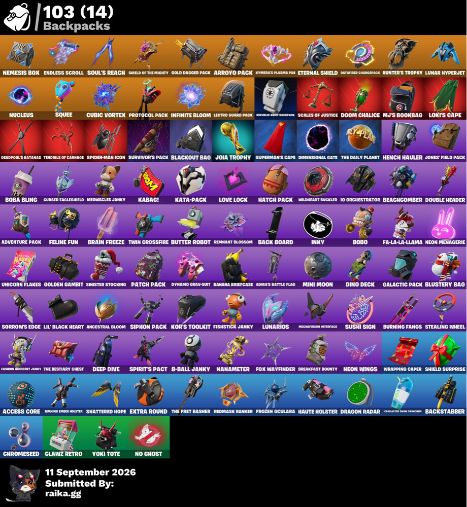 good skinned Fortnite account 78sk - 2