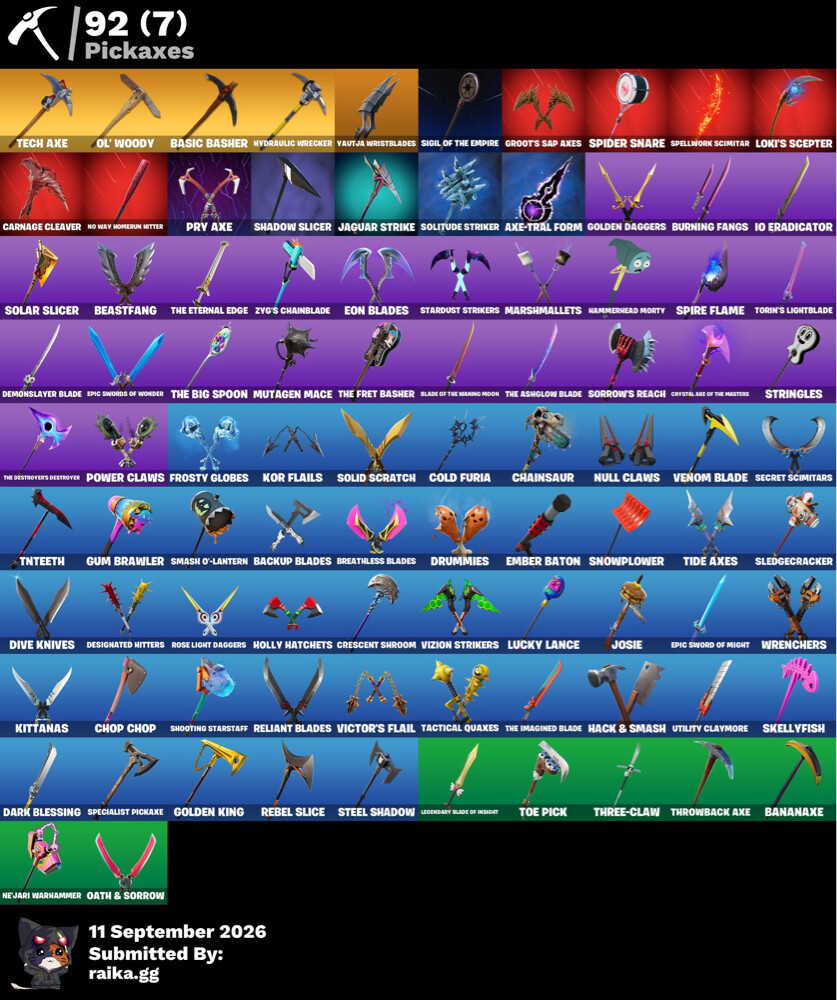 good skinned Fortnite account 78sk - 5