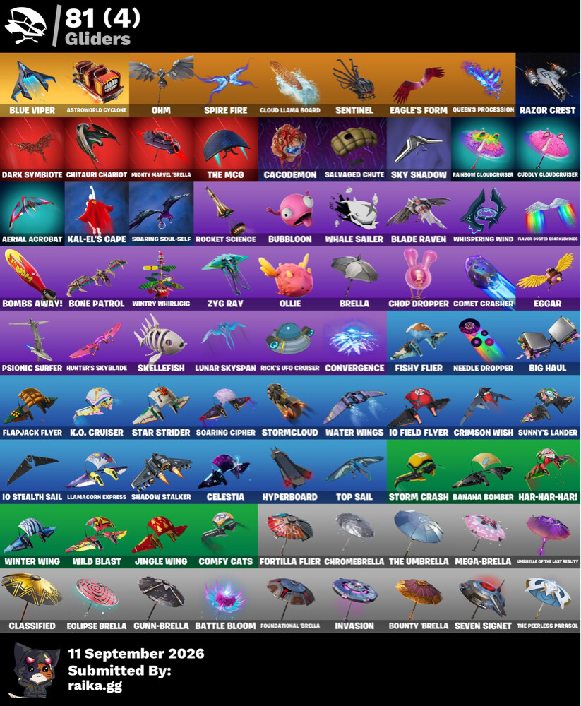 good skinned Fortnite account 78sk - 3
