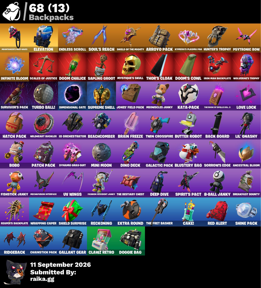 حساب فورت حلو فيه ٦٠ سكن ابك قيمز - 5